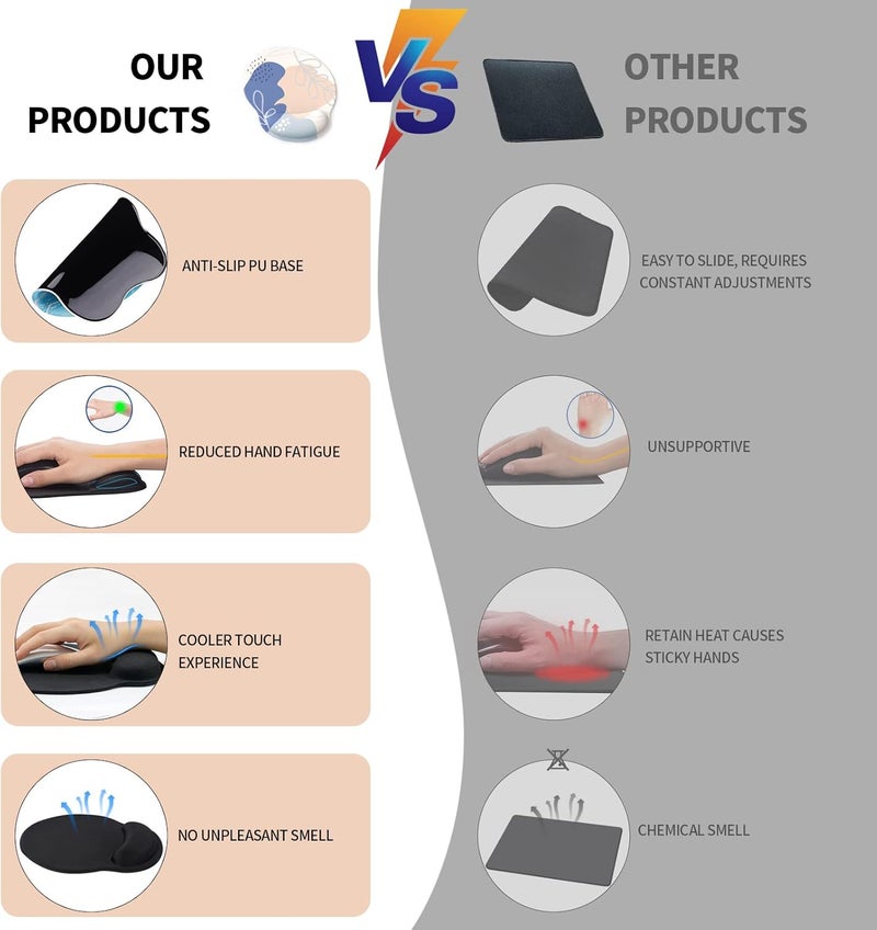 eulps Mouse Pad with Wrist Rest, Comfortable Computer Mousepad with Gel Wrist Support Smooth Surface and Non-Slip PU Base for Pain Relief, Laptop, Office & Home (Leafy Lushness) - Image 3